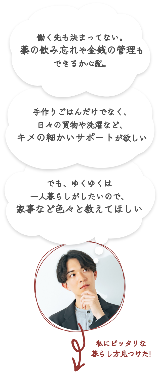 障害により生活に配慮が必要な方の「住まい」でのお困りごと