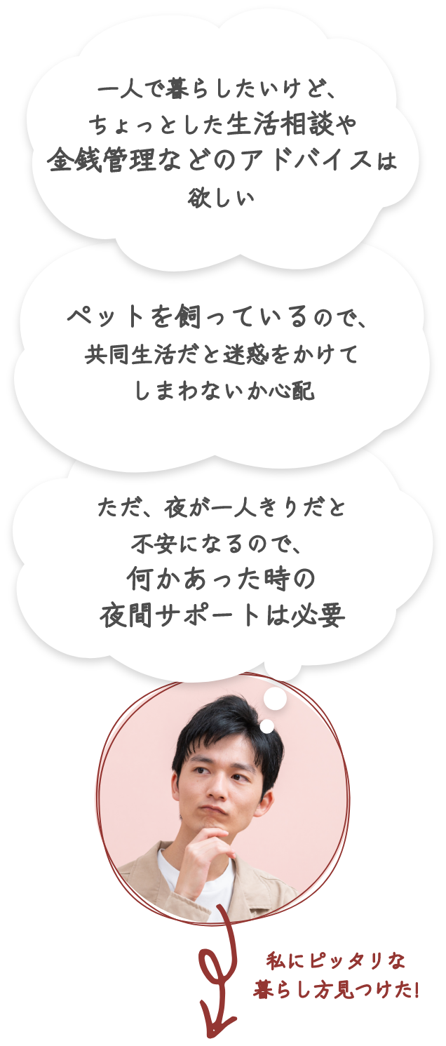 障害により生活に配慮が必要な方の「住まい」でのお困りごと