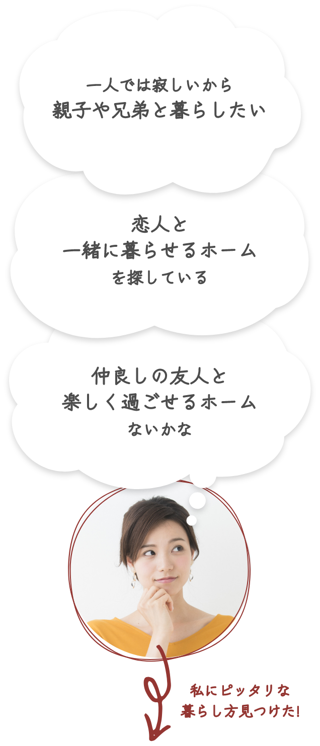 障害により生活に配慮が必要な方の「住まい」でのお困りごと